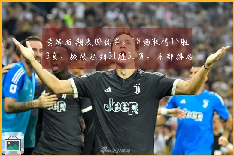 黄蜂近期表现优异，18场取得15胜3负，战绩达到31胜31负，东部排名上升至第9位